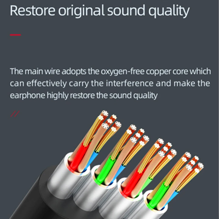 PhoneBits In Ear Wired Earphones, High Quality Stereo Music Earphones with Mic, AUX Wired Handsfree