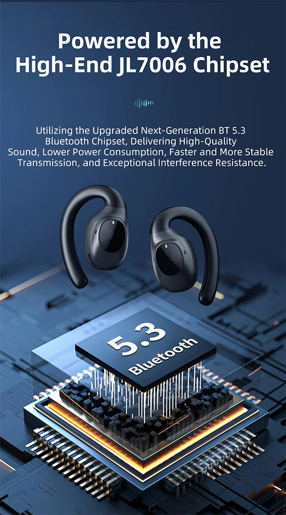 Budi Over The Ear Earbuds | True Wireless Bluetooth HD Stereo-Bass Open-Ear Earbuds with Built-In Mic