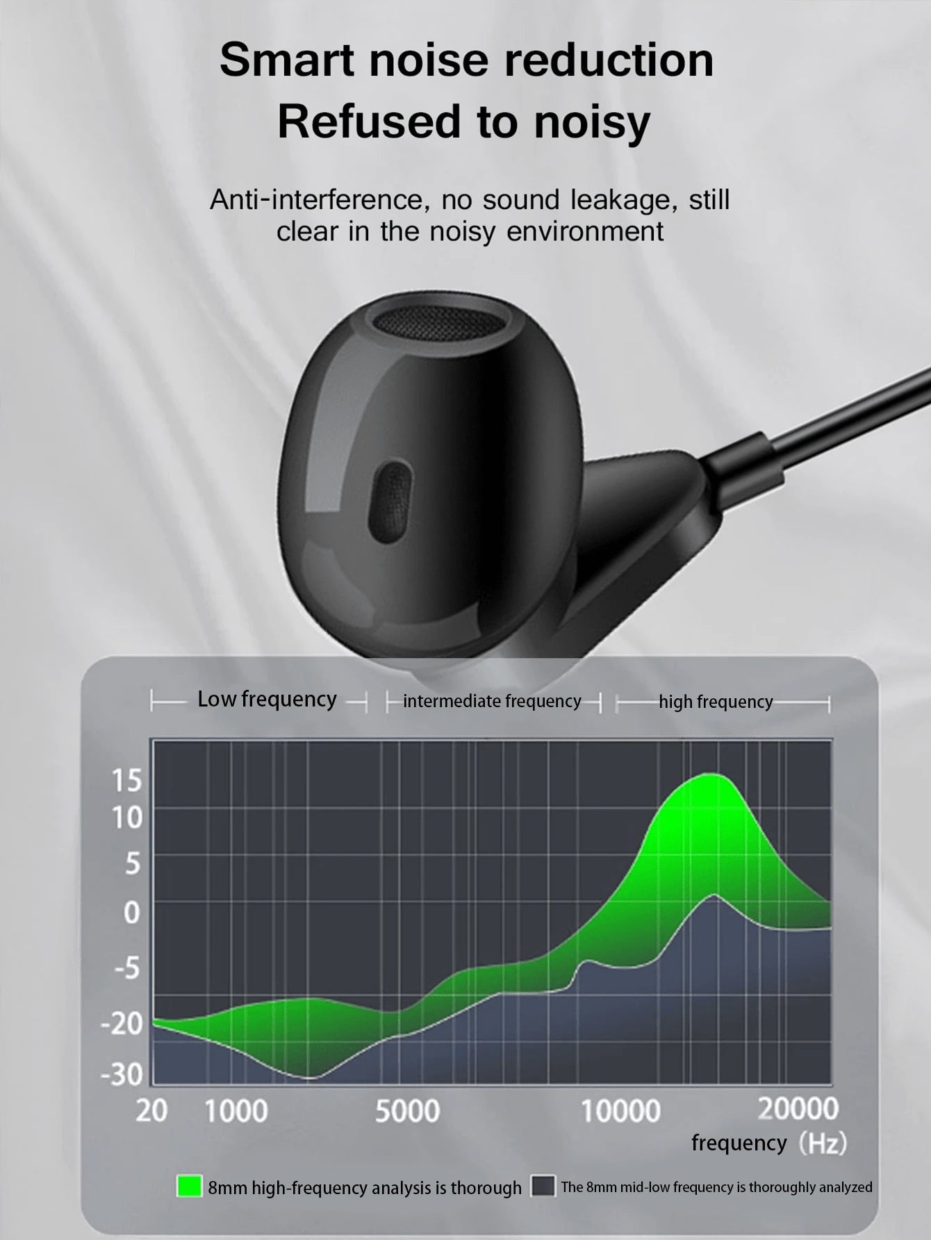 Remax Wired Handsfree, Remote Music Call Wired Earphones, In Ear AUX Wired Earphones with Mic, Heavy Bass Earphones