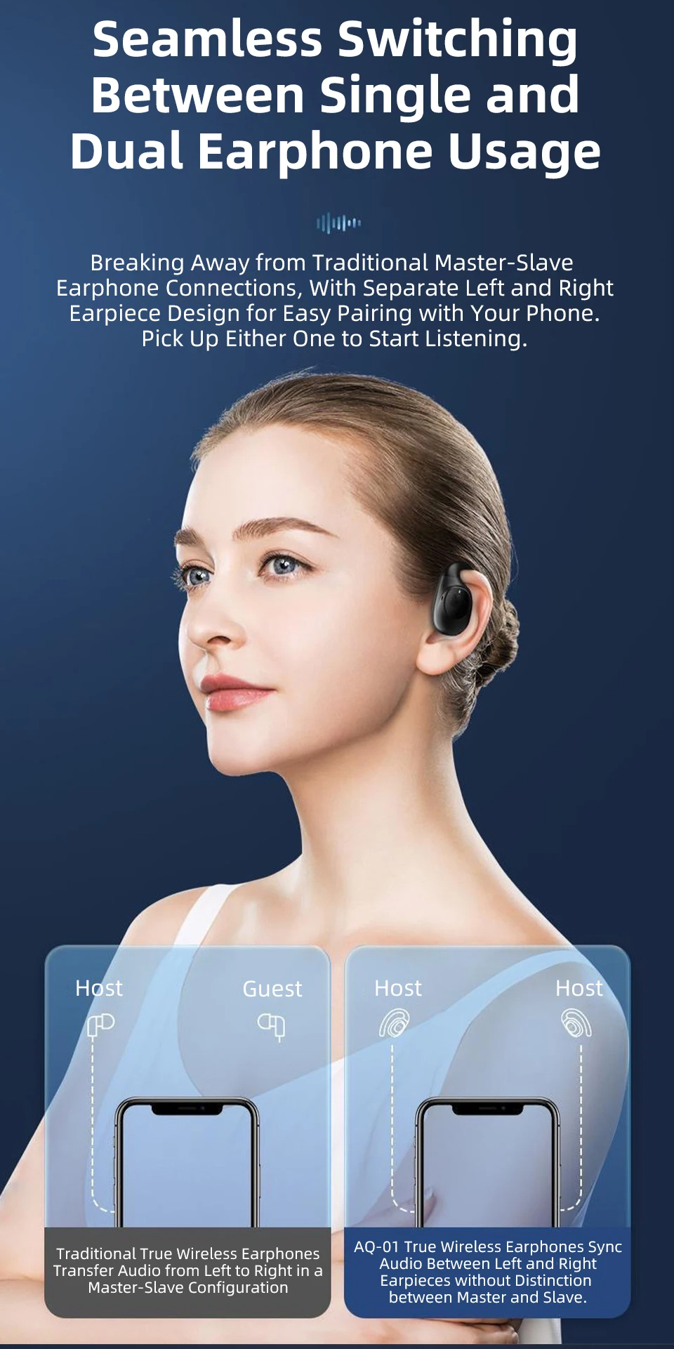Budi Over The Ear Earbuds | True Wireless Bluetooth HD Stereo-Bass Open-Ear Earbuds with Built-In Mic