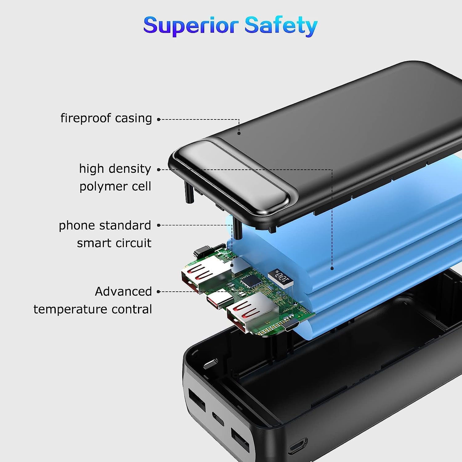 PhoneBits Portable Power Bank 50000mAh, Portable Charger Power Bank with LED Power Display & Holding Strap, Fast Charging Power Bank with Multi USB Ports USB C/ Dual USB A/ Micro for Smartphone/ iPhone