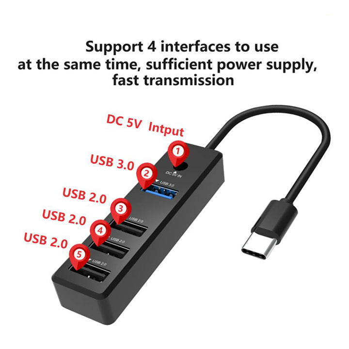 Type C Hub with DC 5V Input, USB C Multifunctional Port, USB C to USB 2.0 Hub