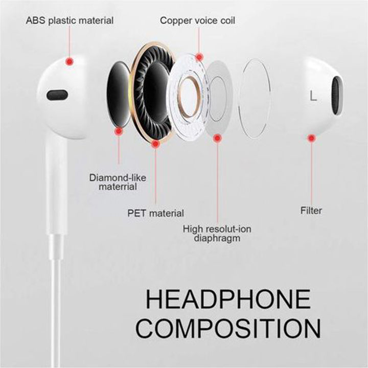 Budi Type C Earphones with Mic, Type C Headphones