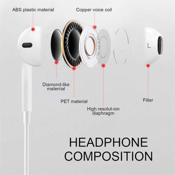Budi In Ear Wired Earphones, Type C Wired Sports Earphone, Wired Handsfree with Mic, Noise Cancelling Wired Earphones