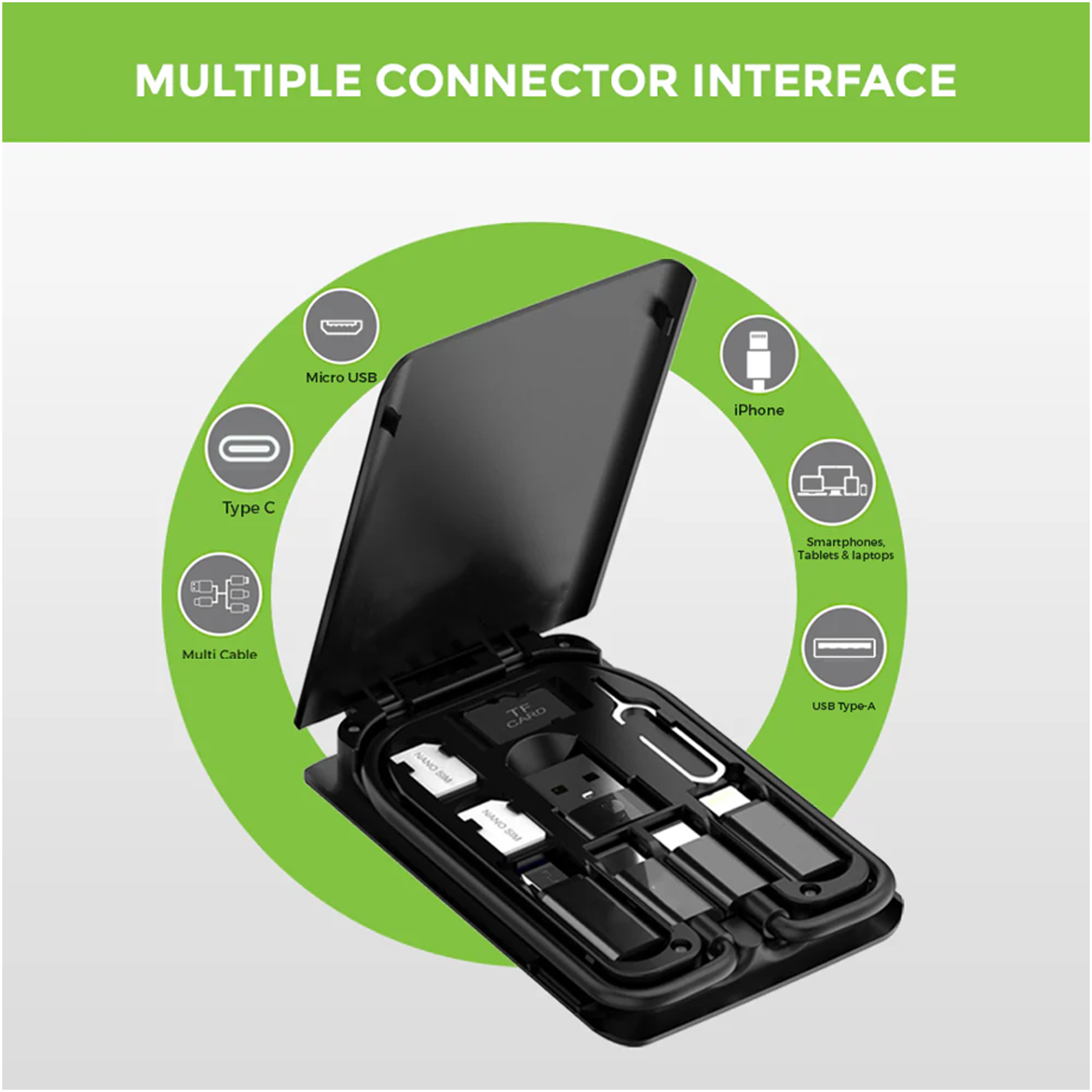Budi Multifunctional Data Cable Storage Box, USB Adapter Kit, Travel Charging & Data Sync Cable Kit