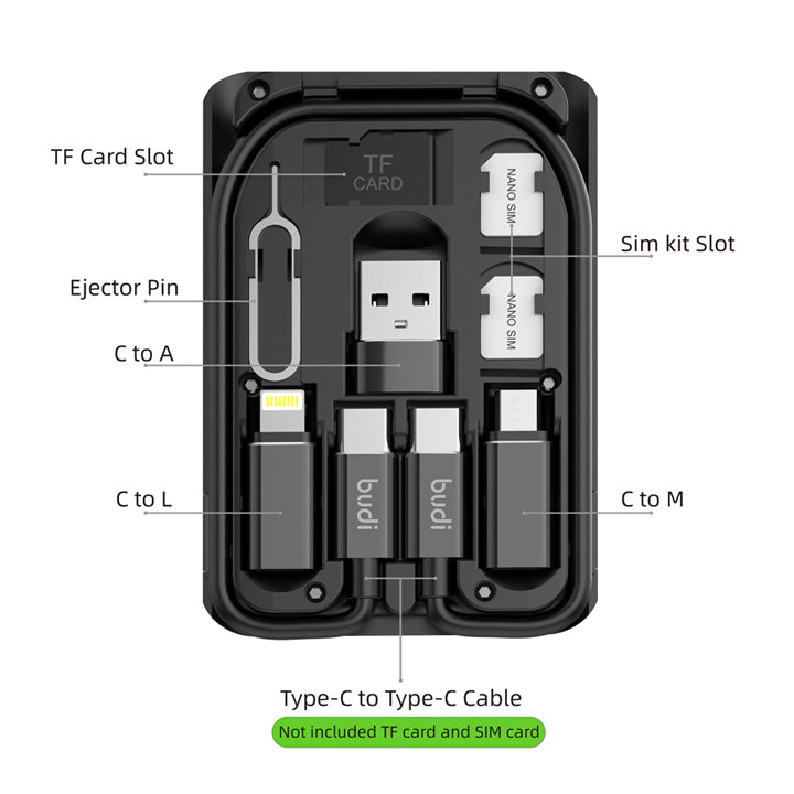 Multifunctional Data Cable Storage Box, USB Adapter Kit, Travel Charging & Data Sync Cable Kit
