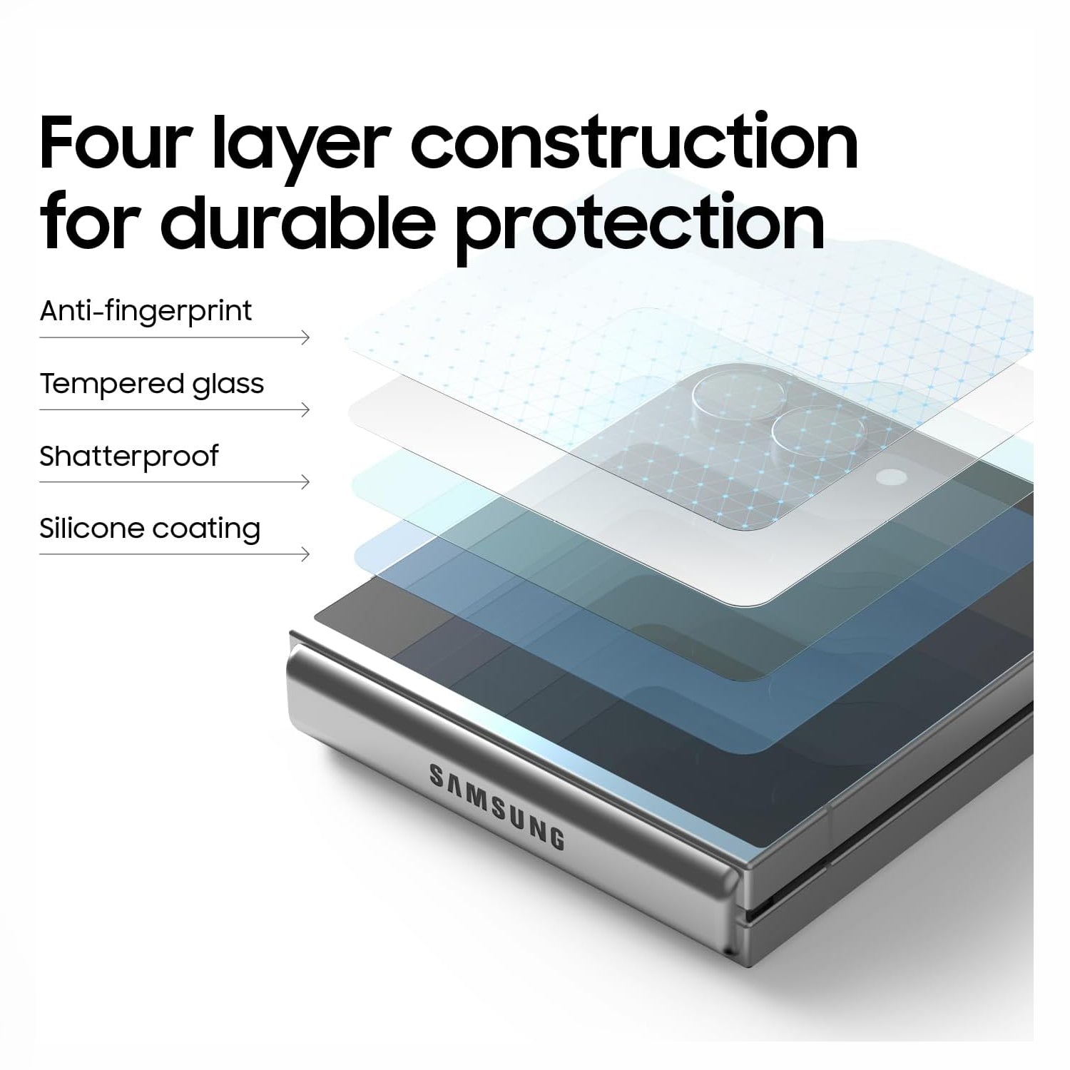 PhoneBits HD Tempered Glass for Samsung Galaxy Z Series