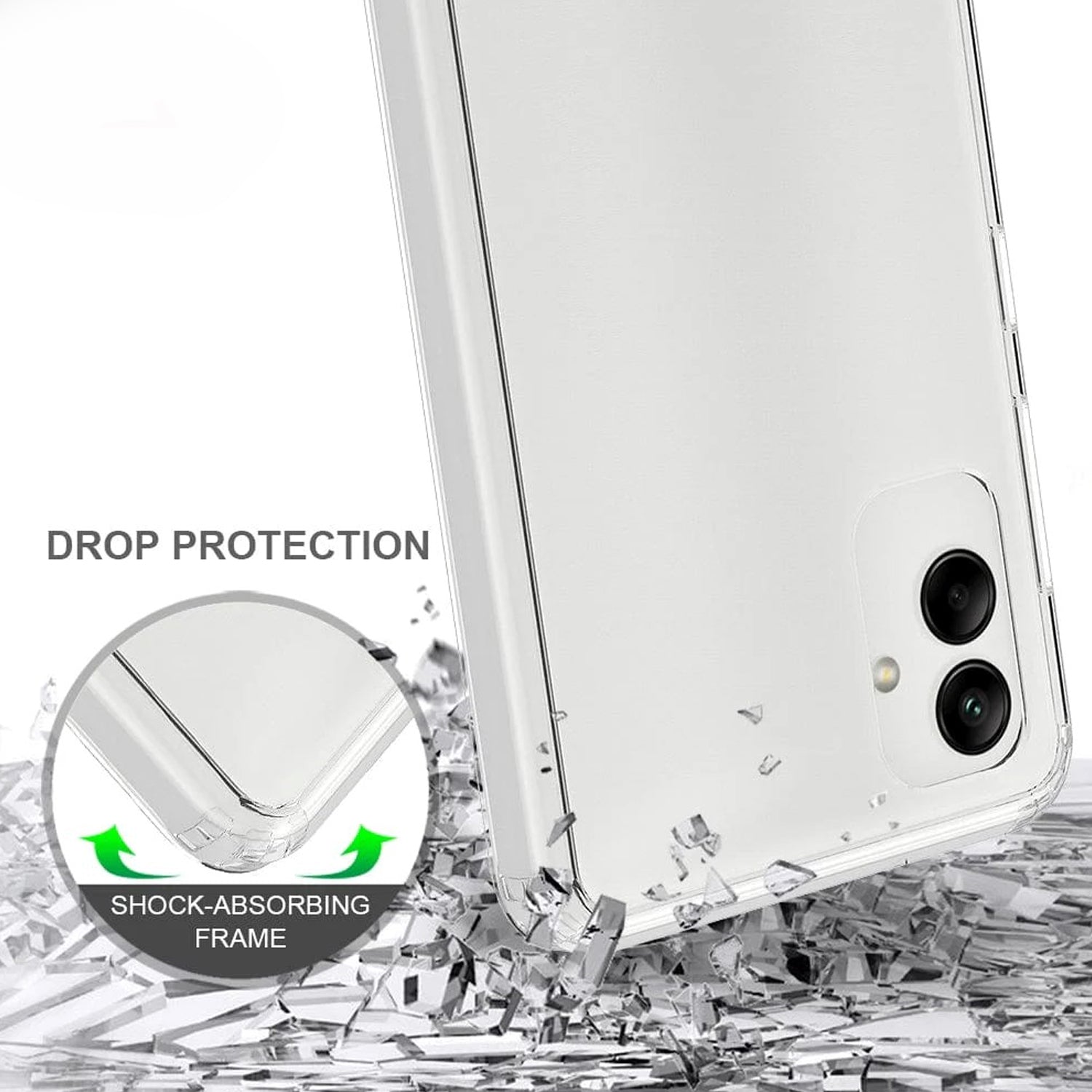 Clear TPU Case For Samsung A Series