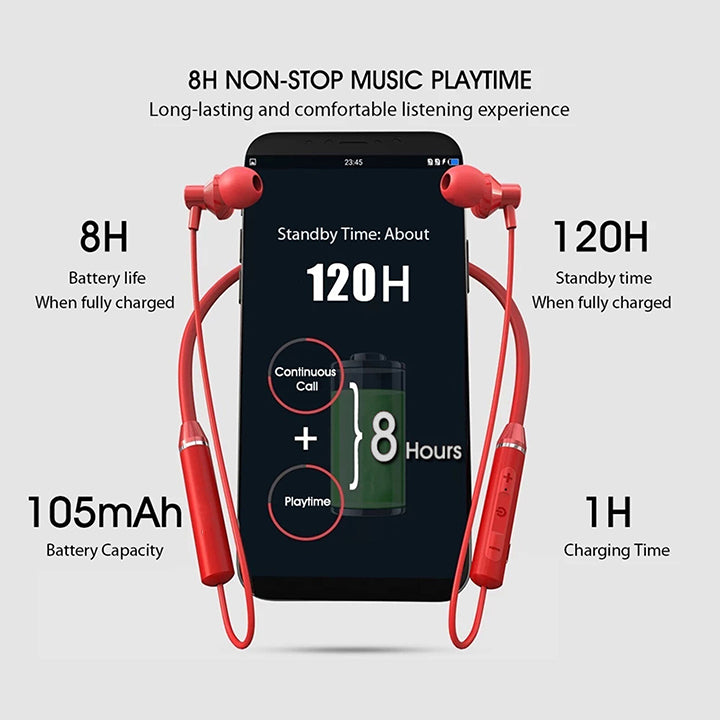 Remax Wireless Earphones, Neckband Wireless Bluetooth Earphones, Wireless Sports Earphones