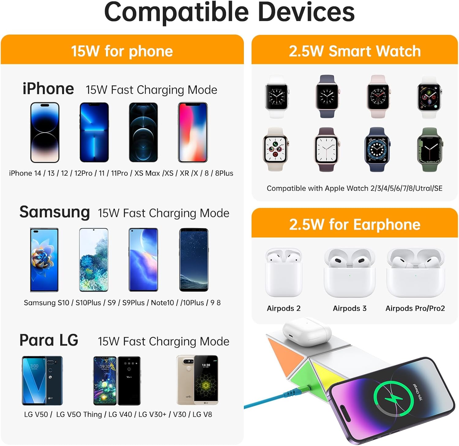 Budi 4 in 1 Fast Wireless Charger, Portable Magnetic Charging Station