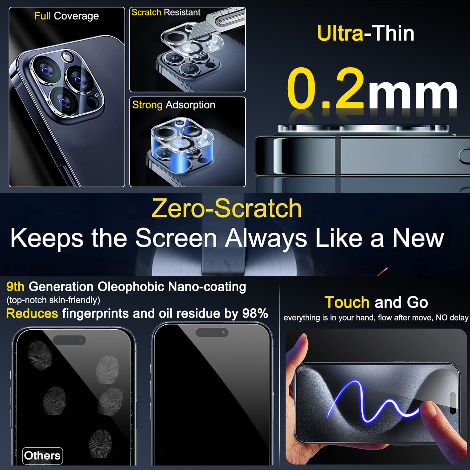 PhoneBits HD Normal Tempered Glass