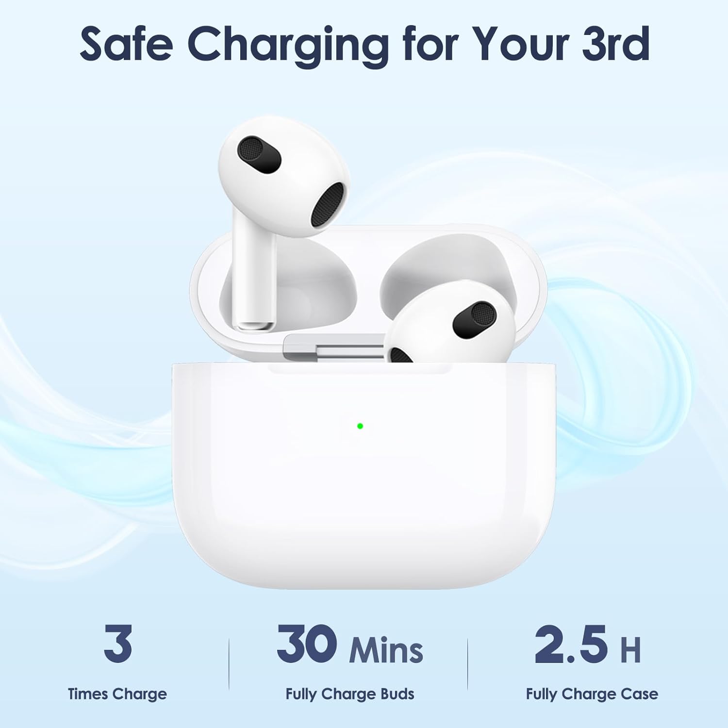 Budi True Wireless Earbuds, Bluetooth Earphones
