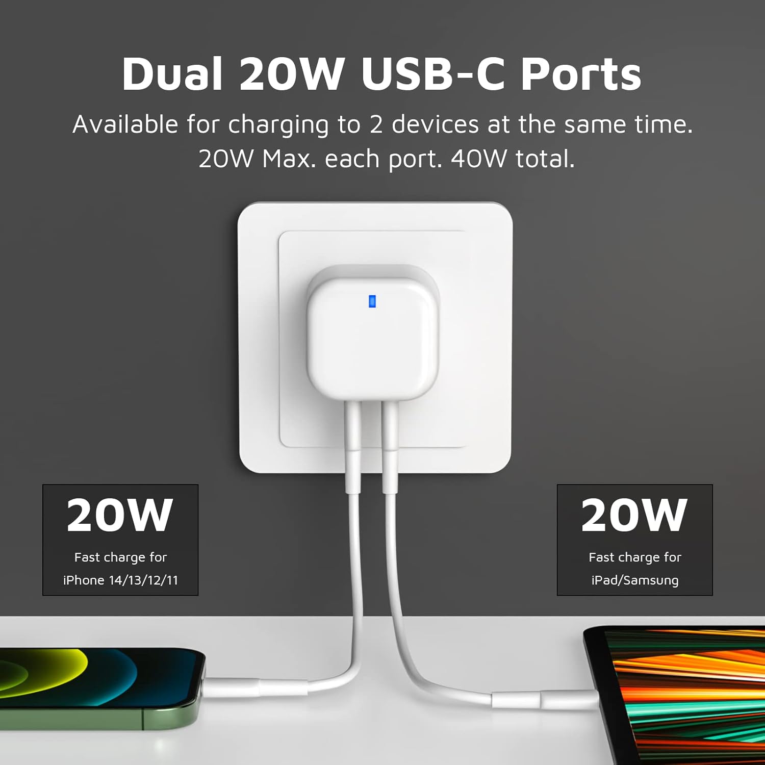 PhoneBits USB C Phone Charger Adapter, PD 20W Dual USB C Ports Power Charger Plug, Fast Charging Charger Adapter, USB C Wall Charger Plug, USB C Power Wall Adapter Fast Charger