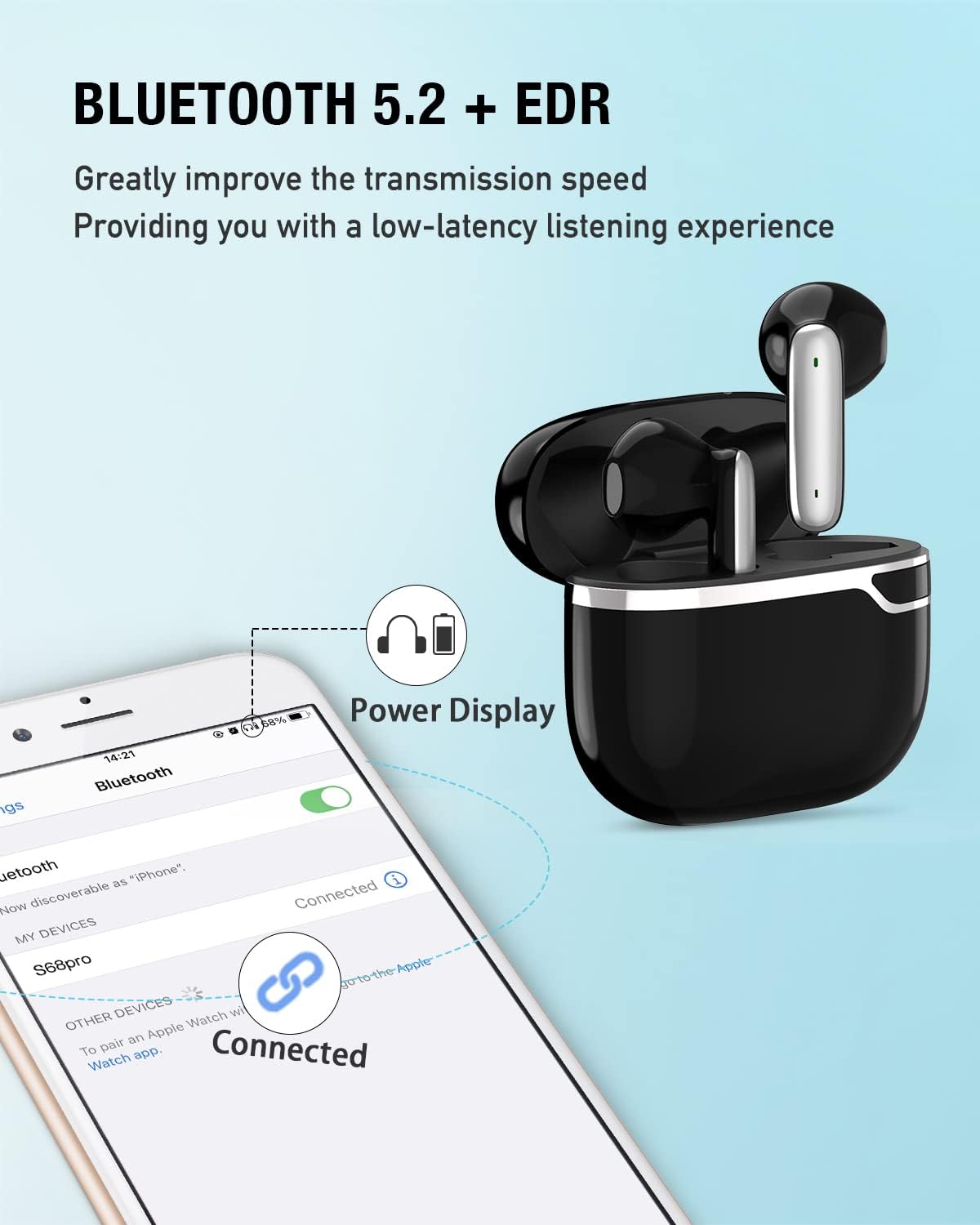 Earldom True Wireless Earbuds, Wireless Earbuds with Battery Display