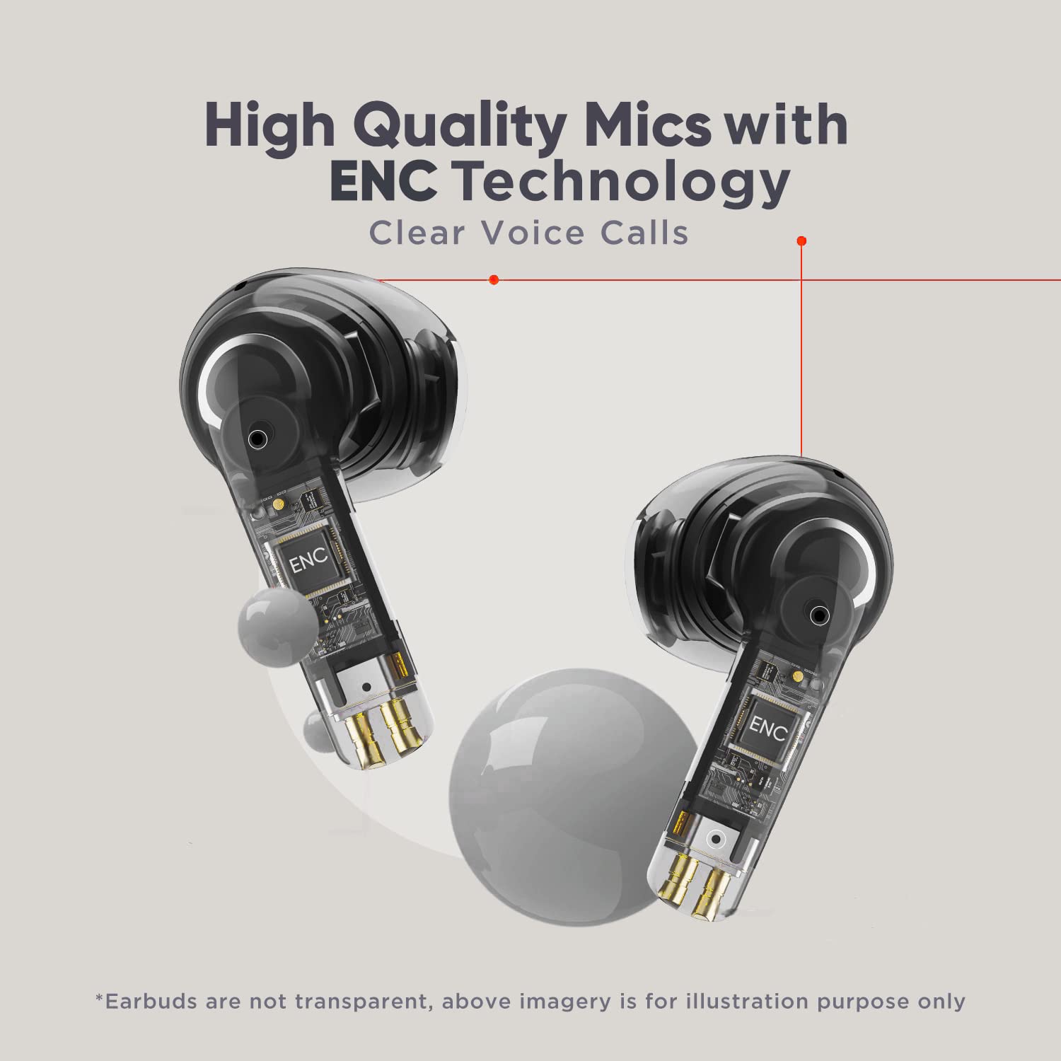 Earldom True Wireless Earbuds, Wireless Earbuds with Battery Display