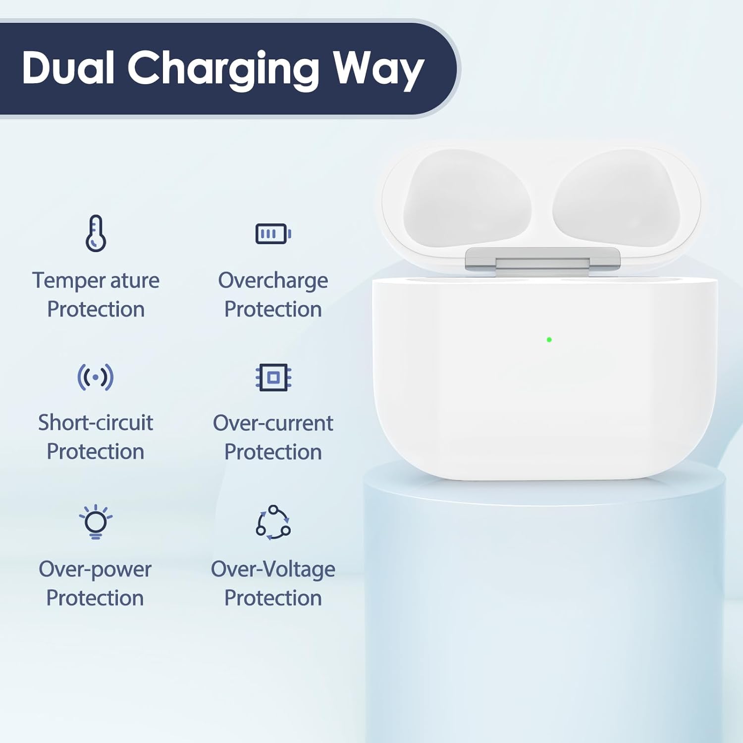 Budi True Wireless Earbuds, Bluetooth Earphones