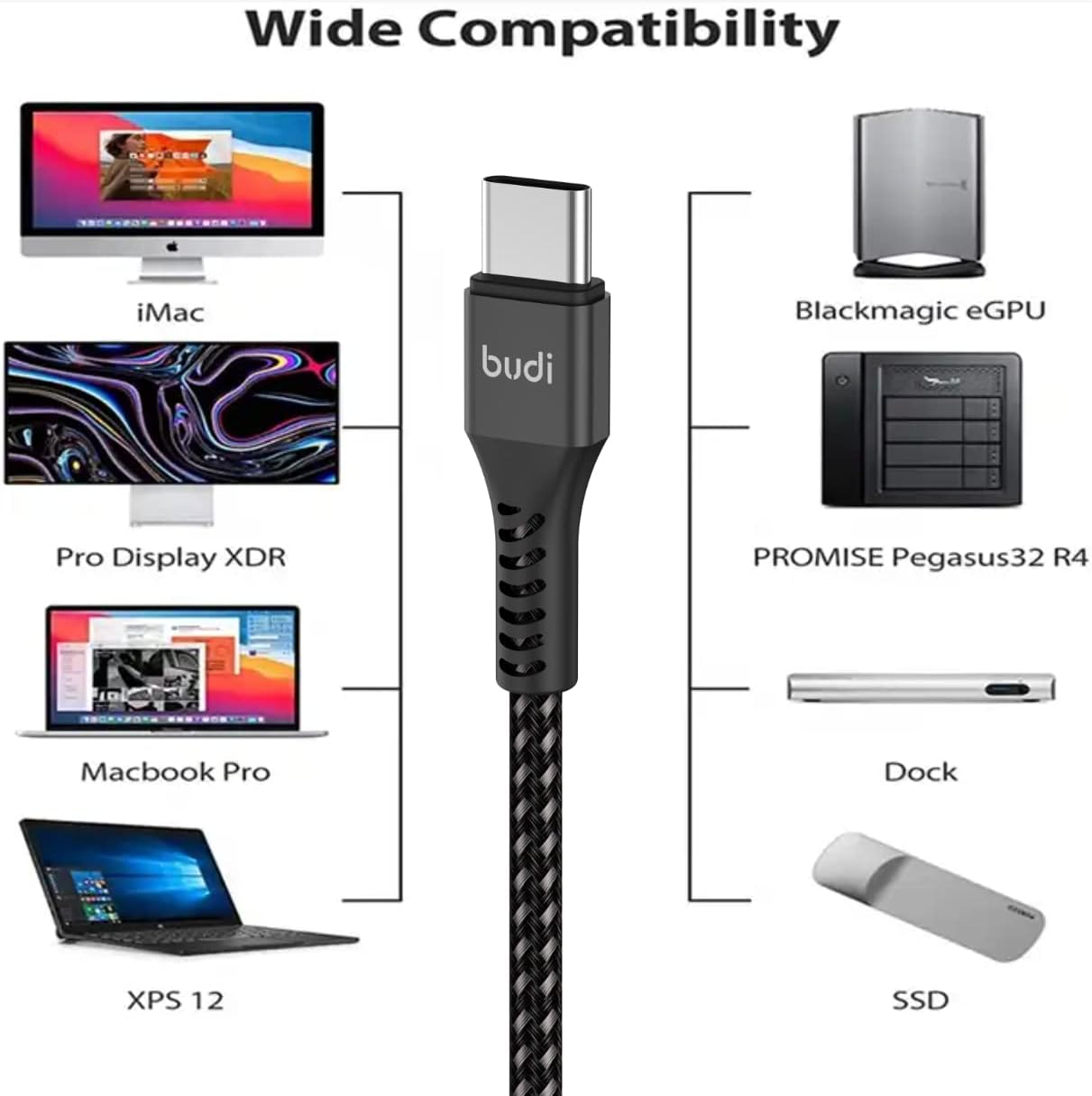 PhoneBits USB C to USB C Data Cable & Charger Cord, Fast Charging Braided Type C to Type C Charger Cable, PD USB C Charger Cable Adapter, Phone Type C to USB C Charging Sync Cable