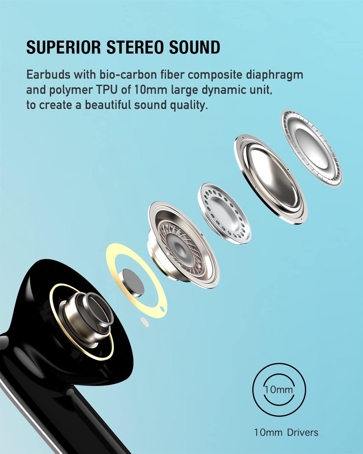 Earldom True Wireless Earbuds, Wireless Earbuds with Battery Display