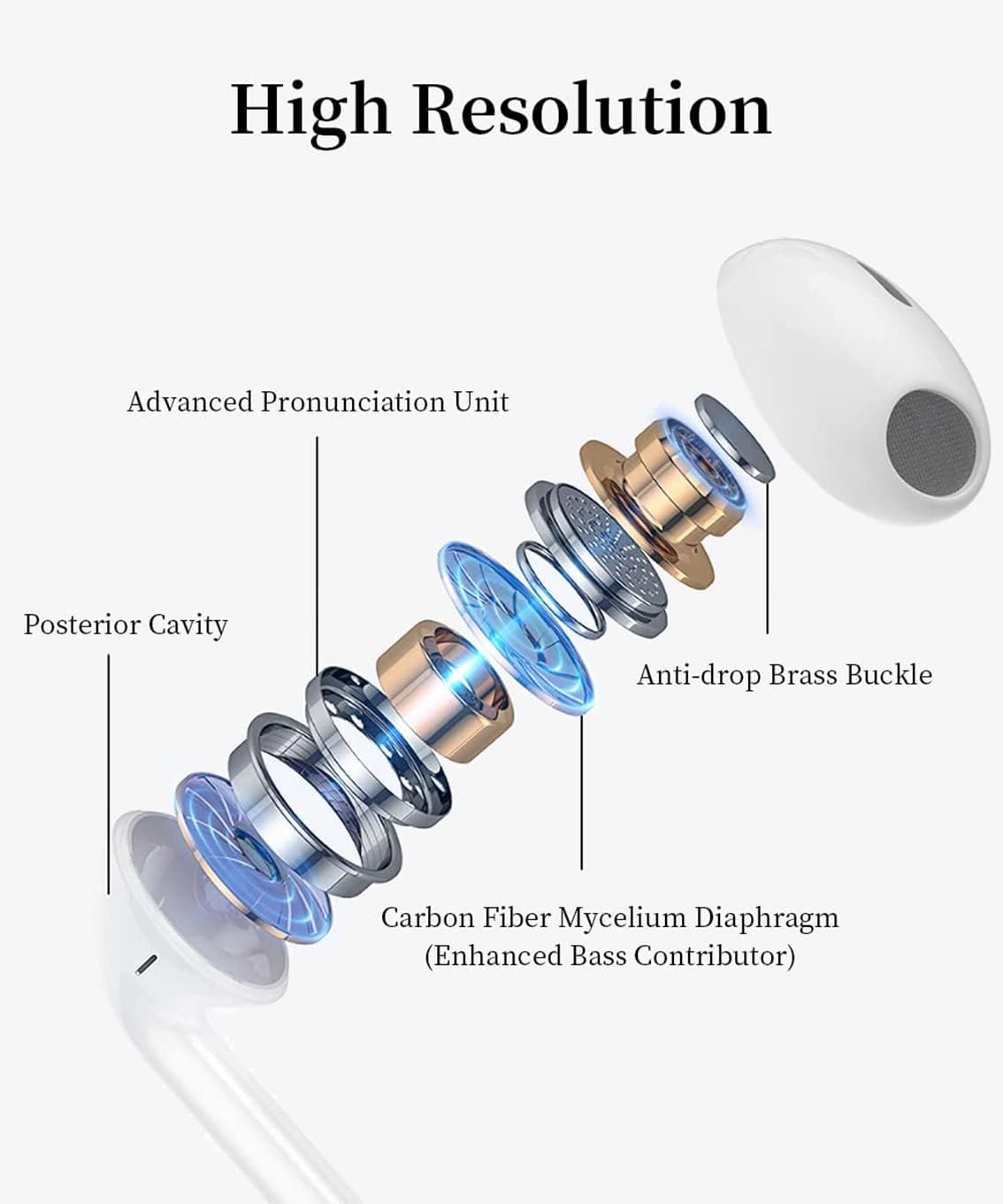 PhoneBits Latest Wired Earphones, In Ear Noise Cancelling Earphones with Mic, Wired Earphones for iPhone