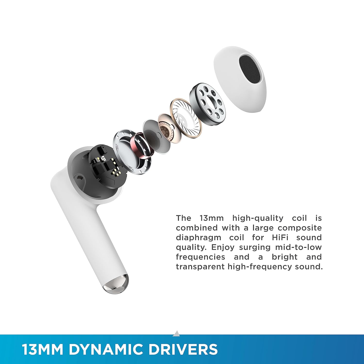 Budi True Wireless HD Stereo Audio Bluetooth In-Ear Earbuds with Built-In Mic