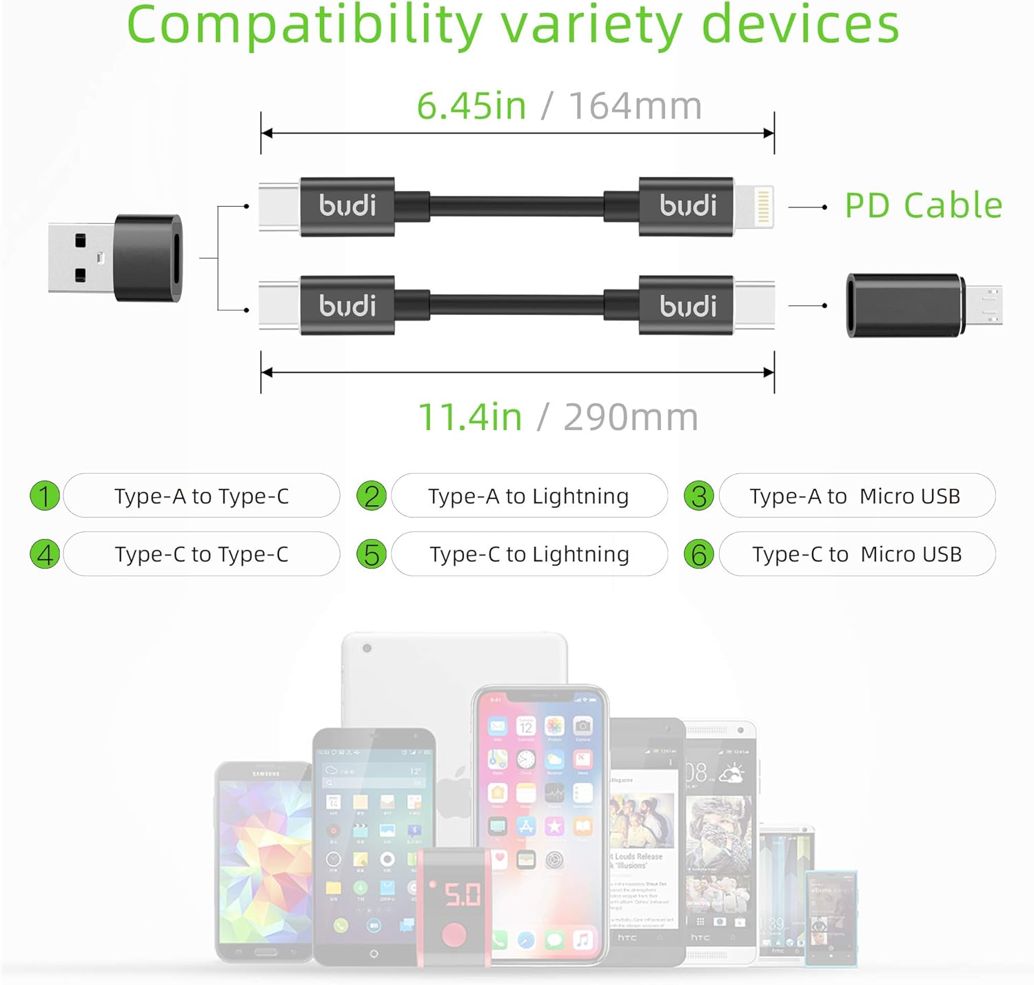 Budi Multifunctional Data Cable Storage Box, USB Adapter Kit, Travel Charging & Data Sync Cable Kit