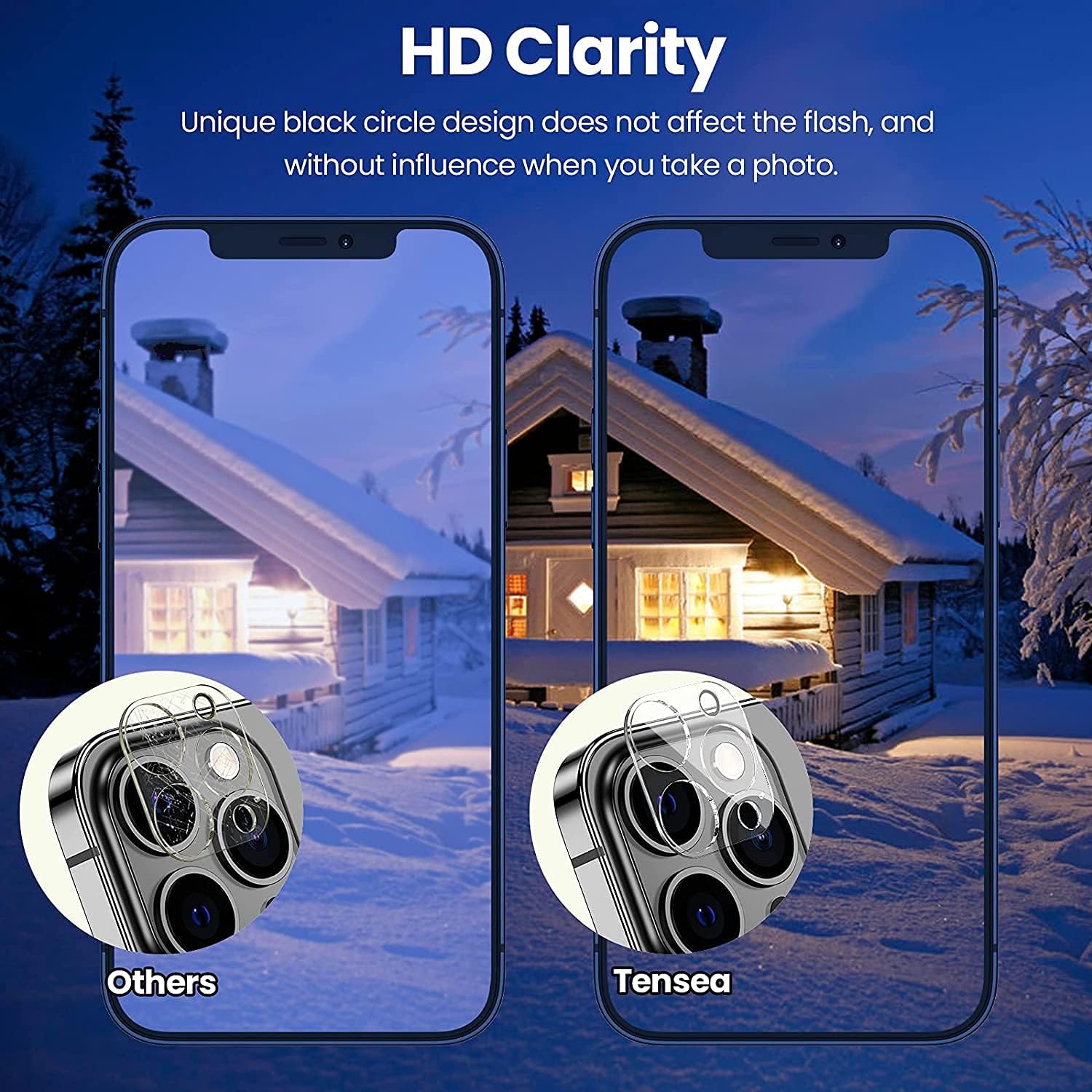 PhoneBits HD Transparency Camera Lens Protector for iPhone, Protective Individual Ring iPhone Camera Lens Glass, Anti Scratch iPhone Camera Lens Protector Cover