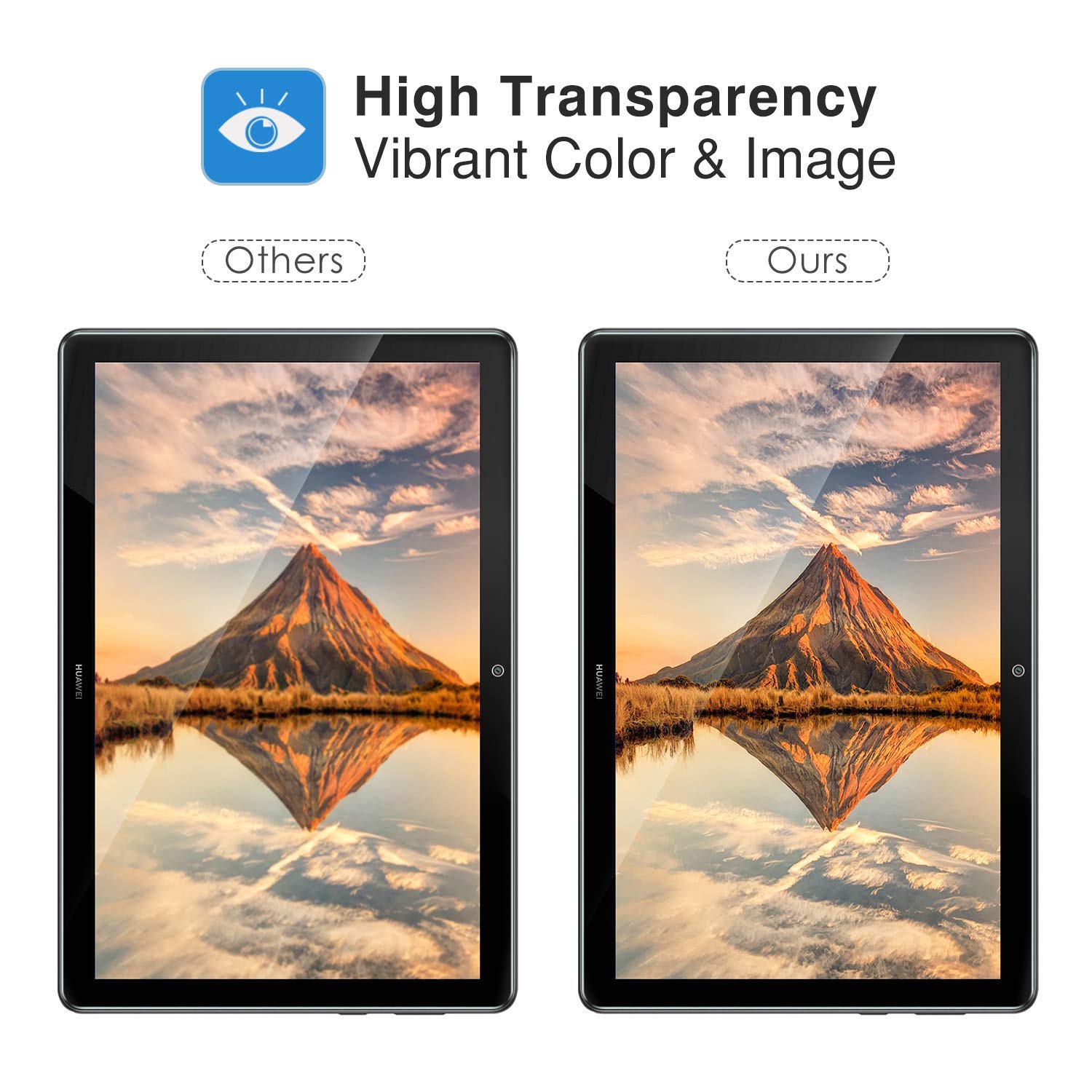 PhoneBits Tempered Glass for Huawei Media Pad T5