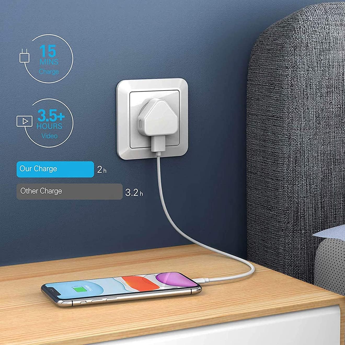 Budi USB Phone Charger Adapter, 5W Single USB-A Port Power Charger Plug, 3 Pin Fast Charging Charger Adapter, USB-A Wall Charger Plug, USB-A Power Wall Adapter Fast Charger