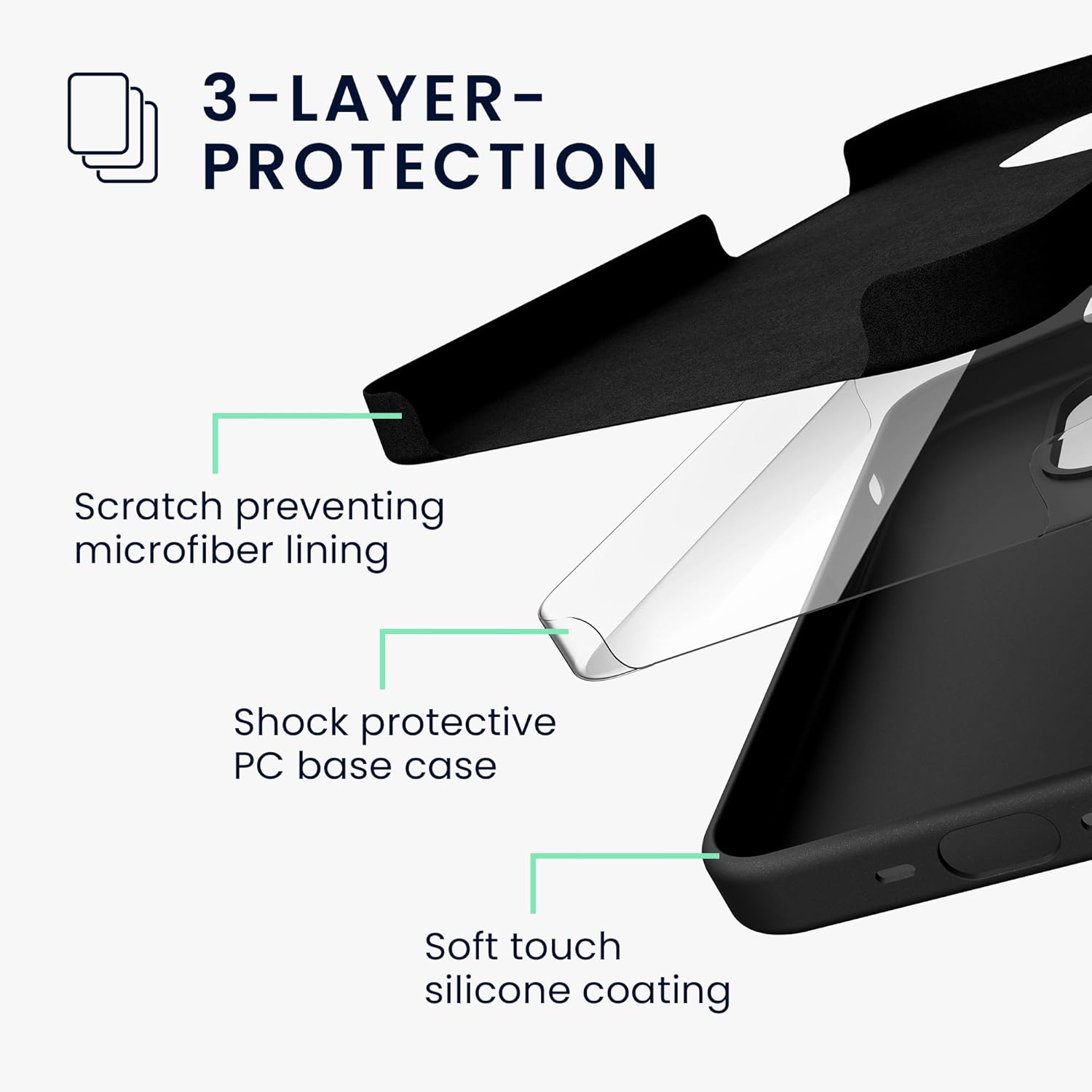 PhoneBits Ultra-Slim Matte Silicone Samsung A Series Case, Protective Shockproof Case for Samsung A Series Compatible with Wireless Charging, Magnetic Mobile Phone Back Case Cover - Samsung A23