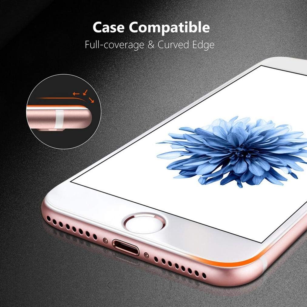 Tempered Glass For iPhone 6 / 7 / 8 Series
