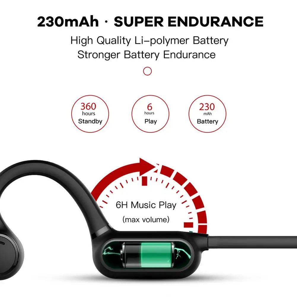 PhoneBits Open Ear Sport Headphones with Microphone, Open Ear Headphones, Single Earhook