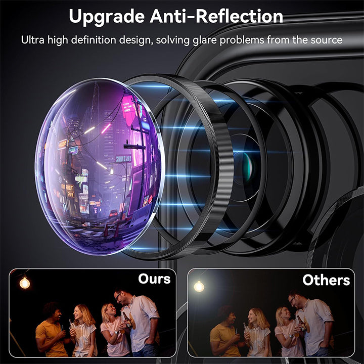 Camera Lens  Protector High Definition Anti-Scratch Metal Ring For iPhone
