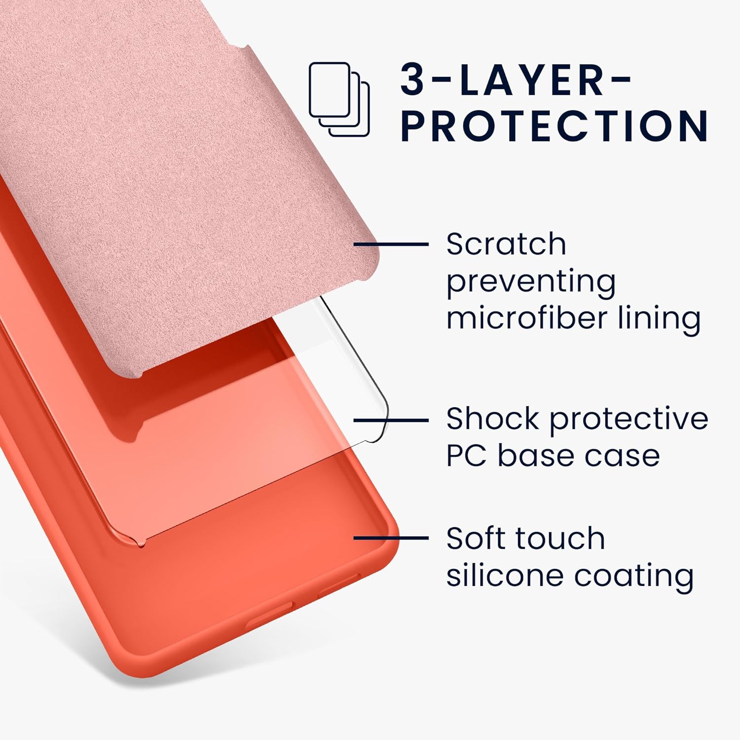 Ultra-Slim Protective Matte Soft Gel Case for iPhone Max-Orange