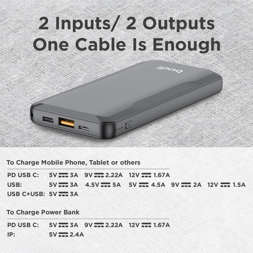 Budi Portable Power Bank 10000mAh, Portable Charger Power Bank with 3 USB Ports (Type-C, Micro, Lightning), PD Fast Charging USB Power Bank with Key, LED Power Indicator, & Strap for Smartphone/ iPhone/Laptop