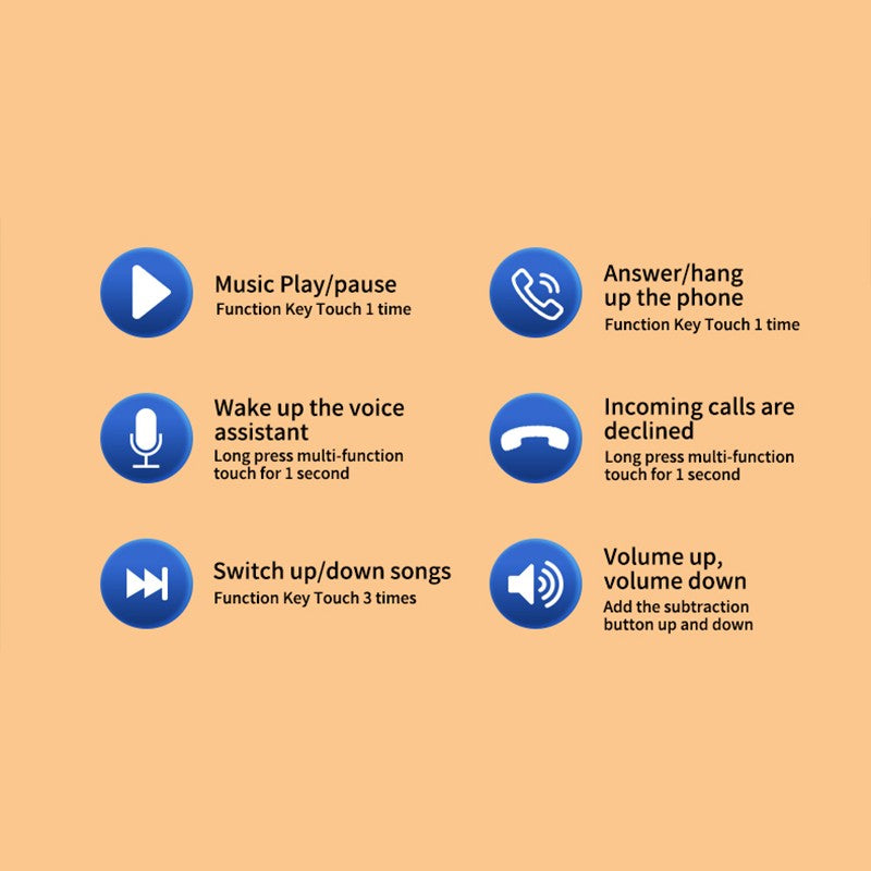 PhoneBits Over The Ear Earbuds | Bluetooth Earphones, Wireless Headphones with LED Display, Wireless Earbuds