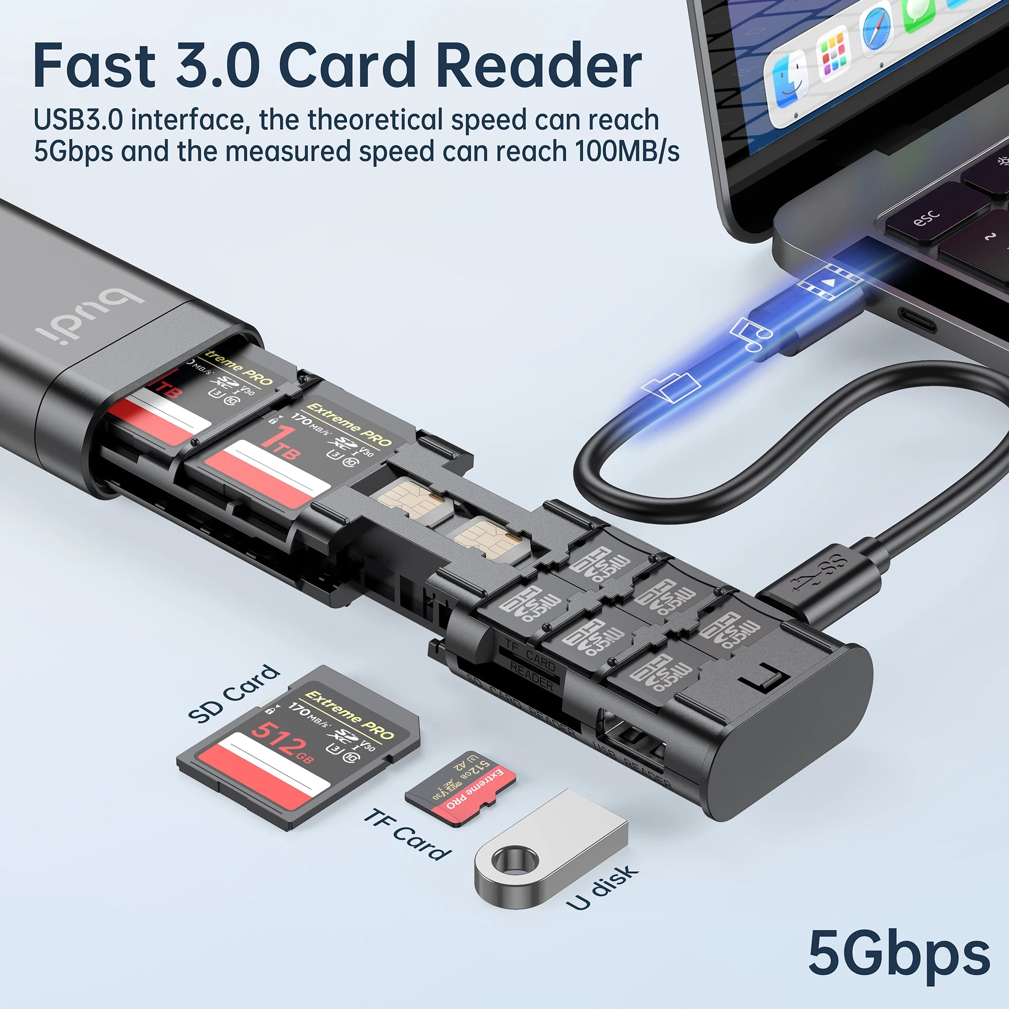 Budi Multi Functional Storage Stick, Smart Cable Stick with TF Card/ SD Card/ Nano Card Slots, U Disk/ Micro USB Ports & Phone Cradle, Universal Card Storage Box & Fast Card Reader with Ejector Pin, Lanyard & Micro SD Adapter for Smartphones/ Laptop