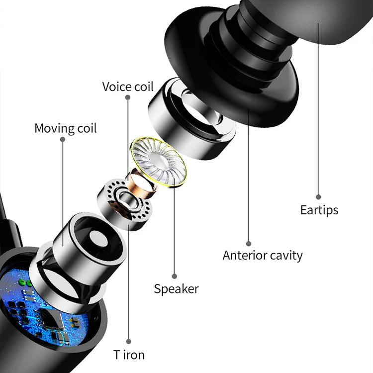 Remax New Trending HD Stereo-Bass Wired In-Ear Earphones with Built-In Mic