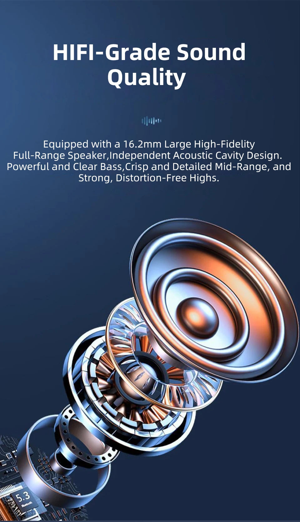 Budi Over The Ear Earbuds | True Wireless Bluetooth HD Stereo-Bass Open-Ear Earbuds with Built-In Mic