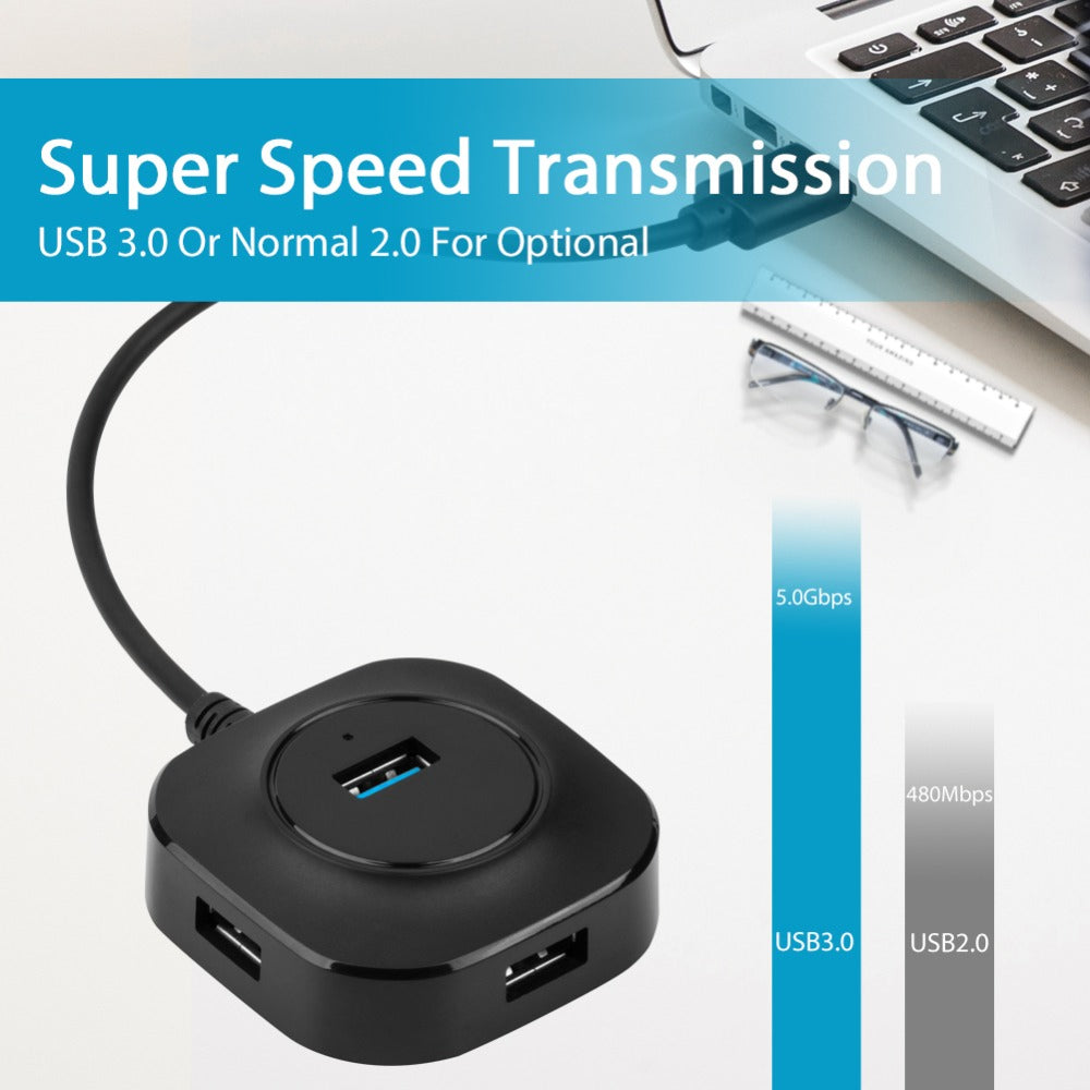 PhoneBits 4 in 1 USB A Hub, USB A Multiport Hub, USB A Hub Multiport Adapter, USB A Hub