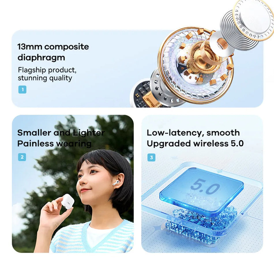 Remax Wireless Bluetooth HD Stereo-Bass In-Ear Earbuds with Built-In Mic