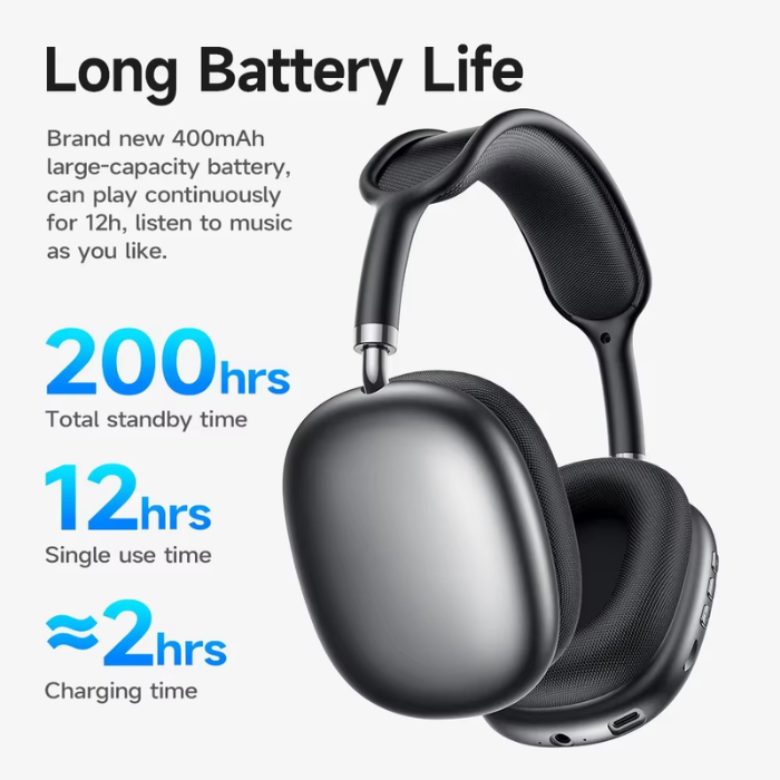 Good Quality Bo22 New Bluetooth Overhead Earphones Wireless Sports Earphones Deep Bass Cross-border