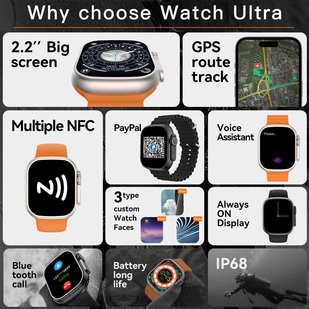 Best Ultra Smart Watch for Men and Women Compatible with Apple iPhone and Samsung Galaxy Android iOS