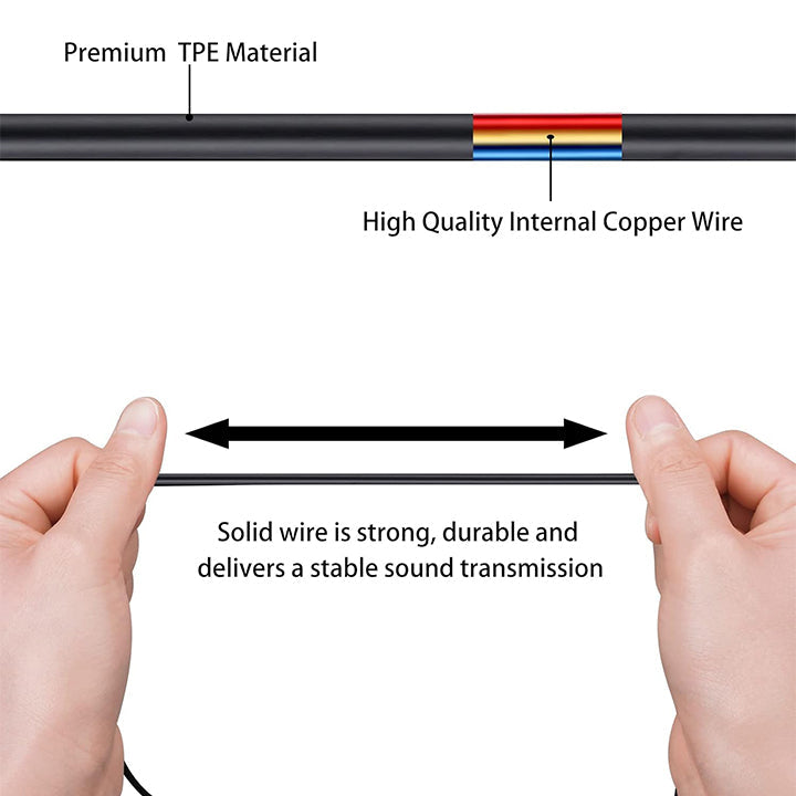 PhoneBits Premium Wired Earphones, In Ear Type C Wired Earphones with Mic, High-Stereo Music Handsfree