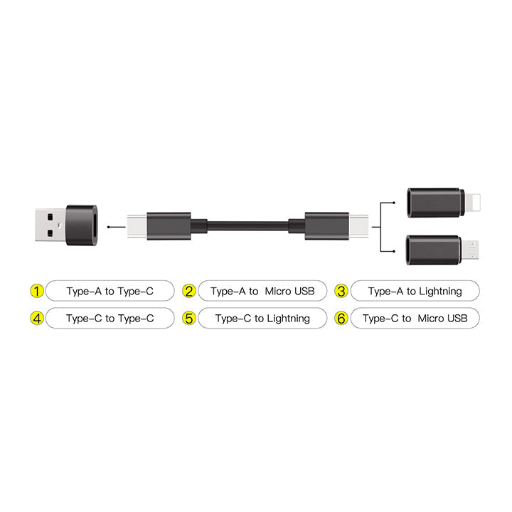 Budi 9 in 1 Essential Travel Charging & Data Sync Cable Stick, Travelling Stick with Phone Holder