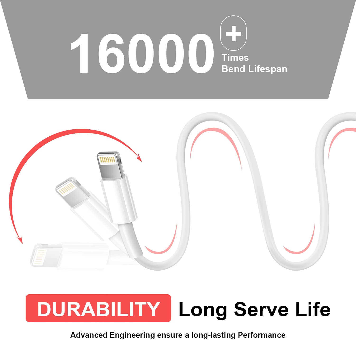 USB A to Lightning Cable, Fast Charging Cable for iPhone