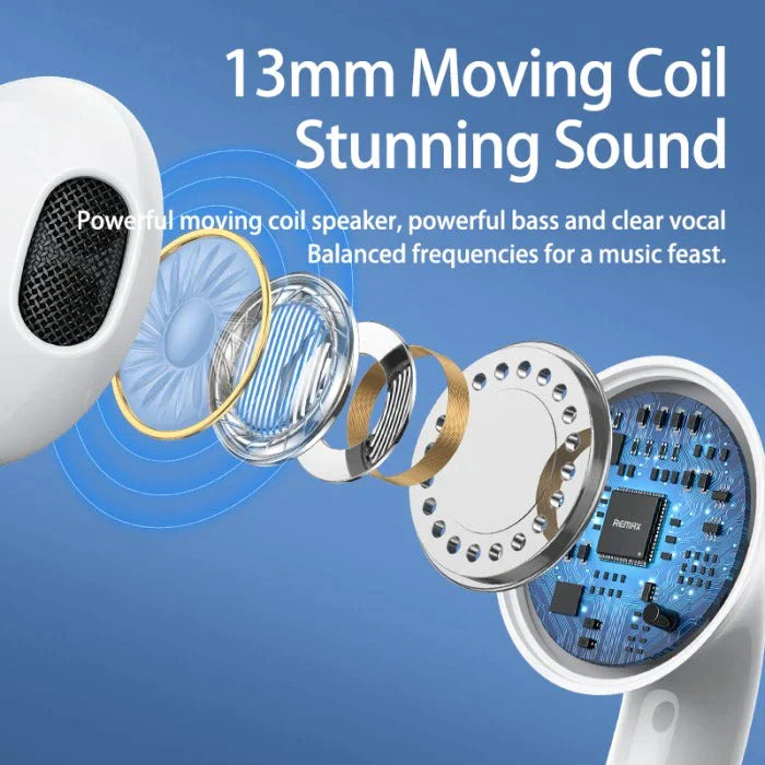 Remax Smart True Wireless Bluetooth In-Ear Earbuds with Digital Display and Built-In Mic