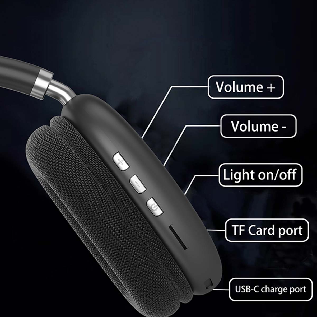 Wireless Stereo Headphones, Gaming Headphones, Bluetooth Headset