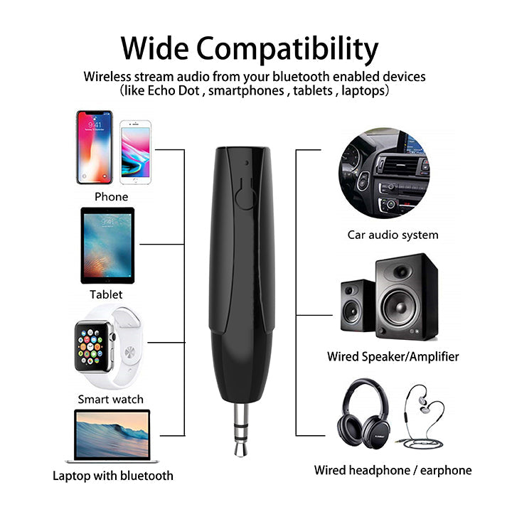 PhoneBits Wireless Bluetooth AUX Car Charger, Mini Portable Noise Canceling 3.5mm Bluetooth Car Adapter/ Receiver with Multi-function Button, Indicator Light, Built-In Mic & Micro USB Charging Port, USB Fast Charging Phone Wireless Car Charger