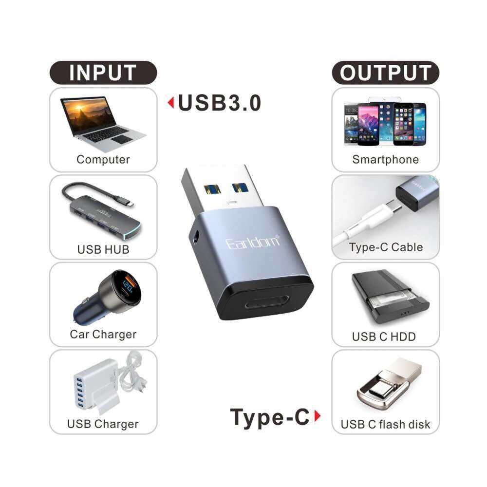 OTG Adapter USB to Type C, USB to USB C Adapter, Type C Female to Type A Male Charger Converter