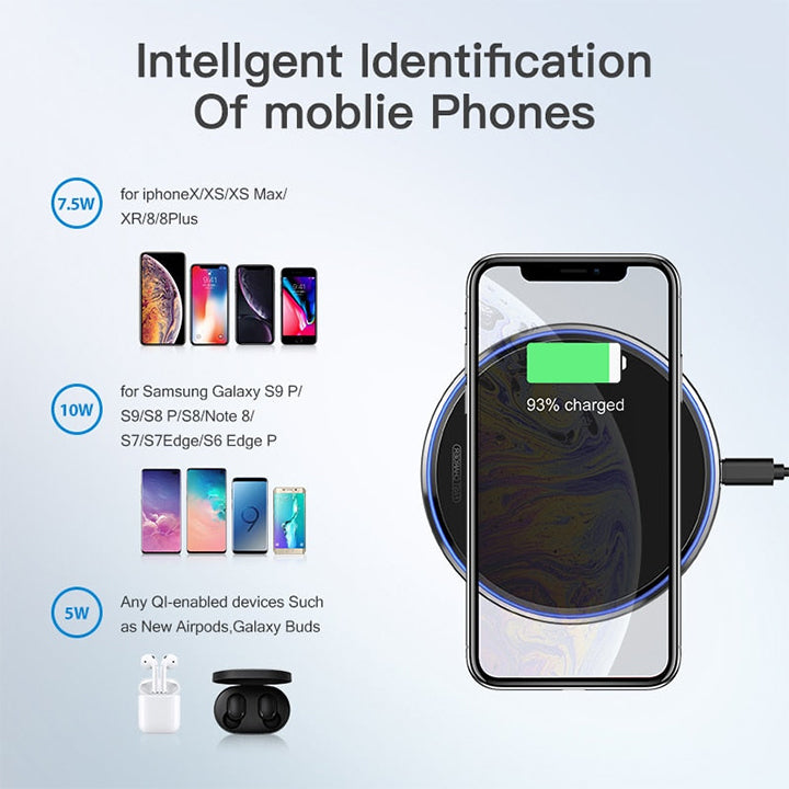 PhoneBits Wireless Fast Charging Pad, Wireless Charger Portable, Wireless Charger 10W